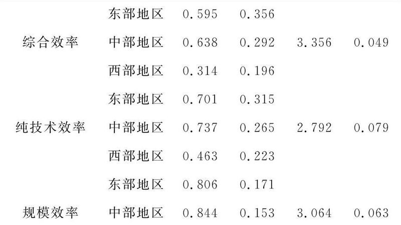 合格的安装师傅应具备以下资质：