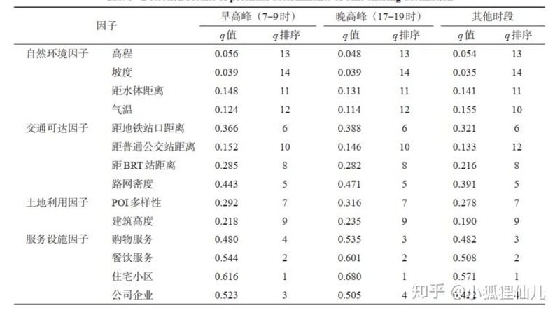 阁楼货架代理加盟，如何开启成功之路？**