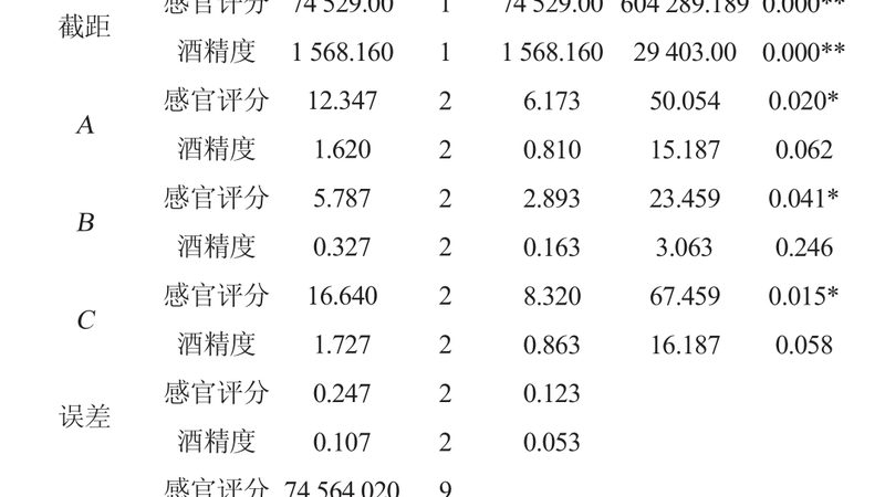 轻型货架规格选择：关键因素与误区解析