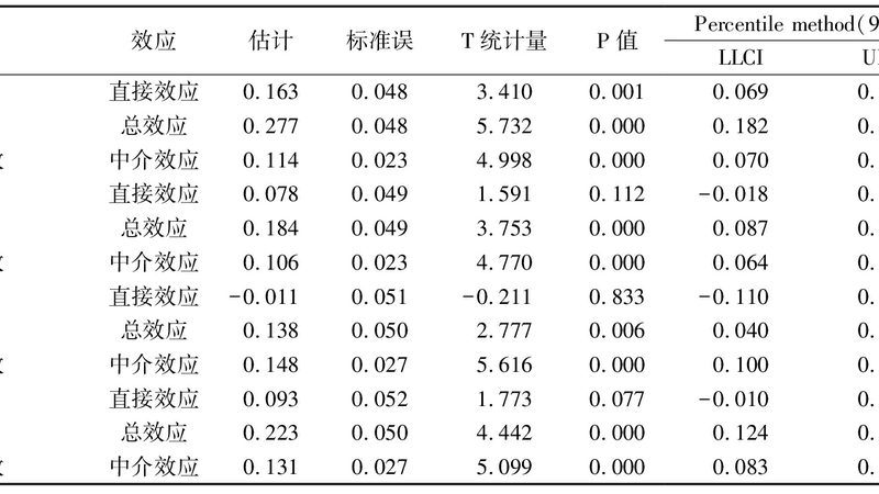 家用收纳箱：价格背后的考量因素**