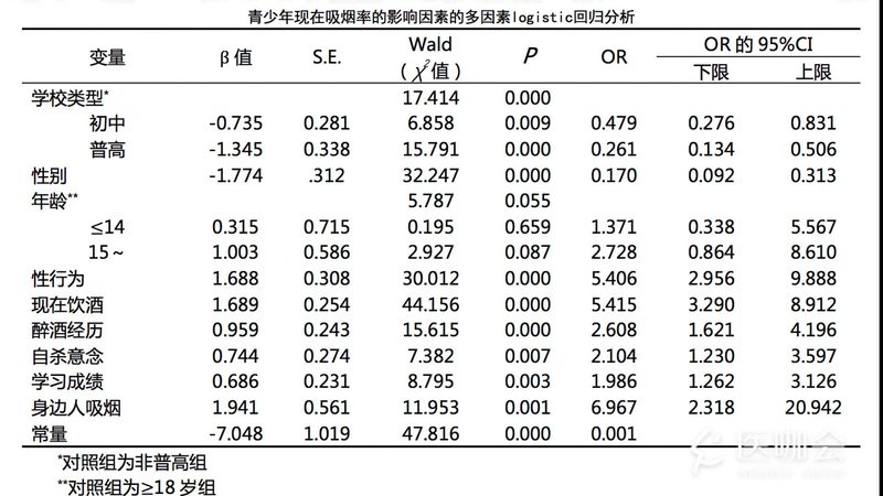四川成都周转箱批发市场：如何挑选高质量周转箱**