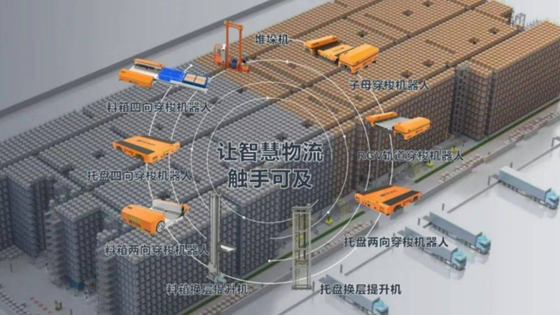 输送线故障处理：如何快速恢复生产效率
