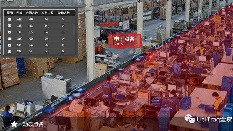 防爆叉车：揭秘十大品牌背后的技术奥秘